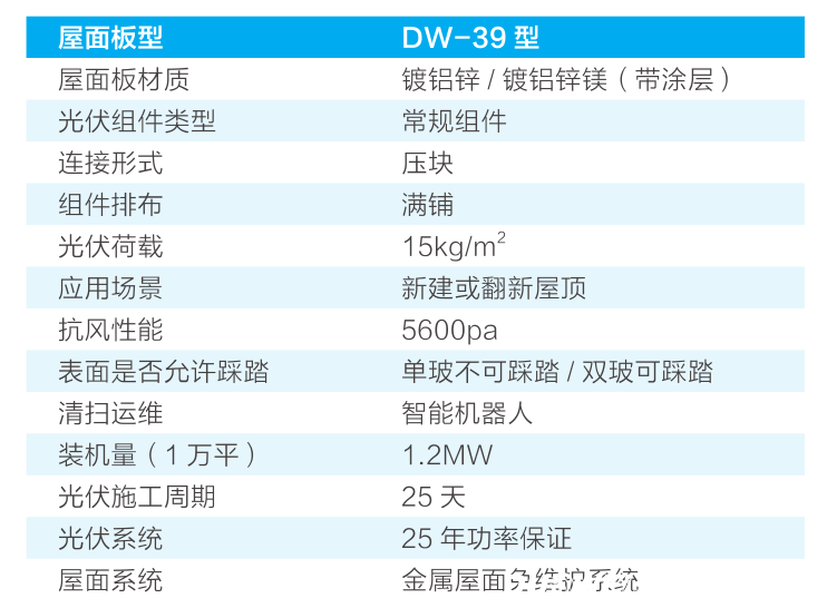 微信截图_20220420085921.png