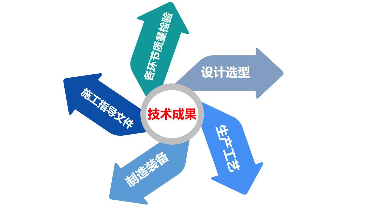 微信截图_20221208170941.jpg
